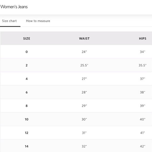 Vigoss 29 (8) NWT Stevie Crop Straight High Rise Women’s Jeans Distressed - Picture 10 of 12